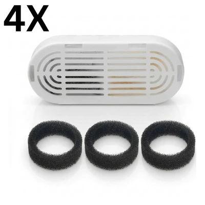 Water Filters